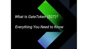 Gate Token Coin